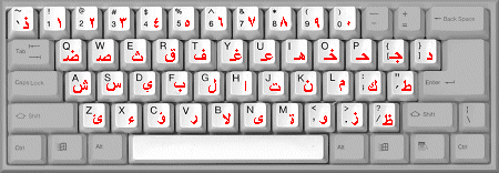 :•|| للكتابة باللغة العربية ||•:. User.aspx?id=107286&f=key1
